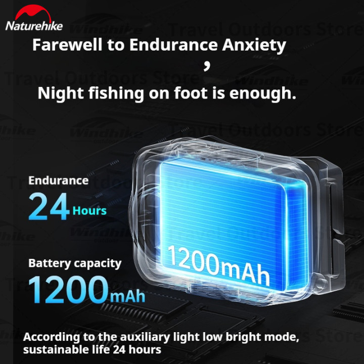 Lampada frontale impermeabile Camporax Xingyu Pro