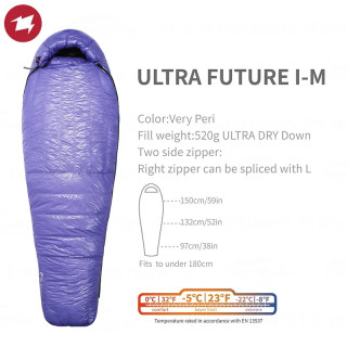 Camporax AEGISMAX ULTRA FUTURE -makuupussi