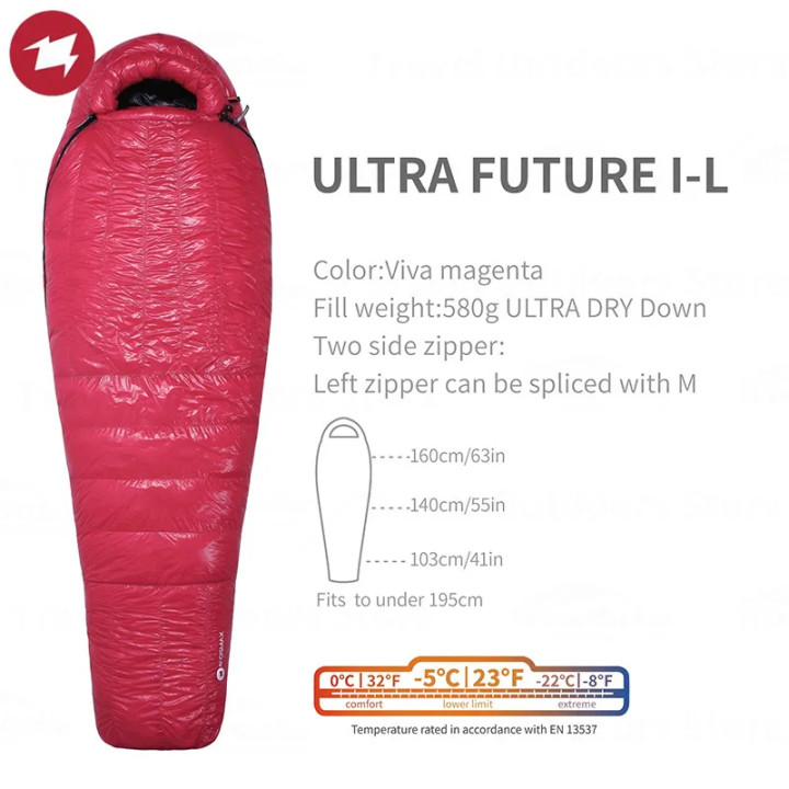 Camporax AEGISMAX ULTRA FUTURE -makuupussi
