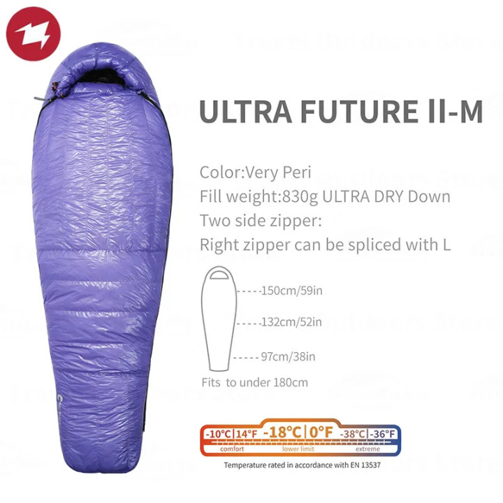 Camporax AEGISMAX ULTRA FUTURE -makuupussi