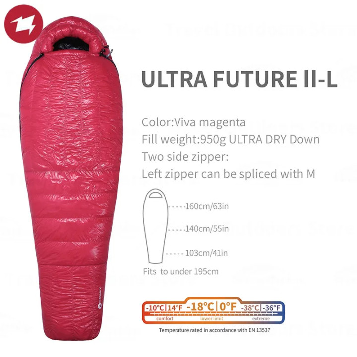 Camporax AEGISMAX ULTRA FUTURE -makuupussi