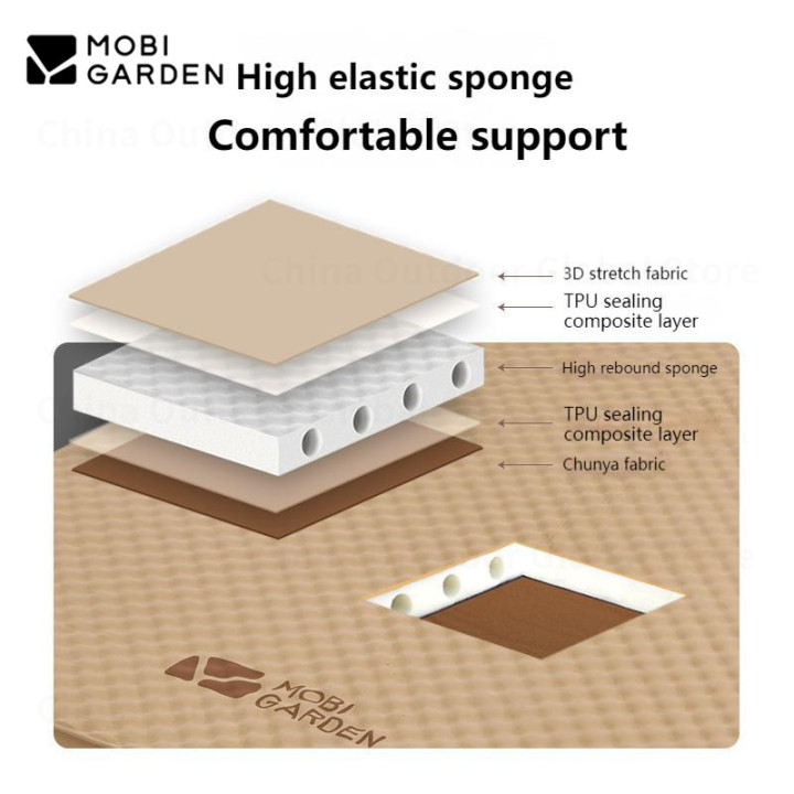 Matelas de camping gonflable Camporax