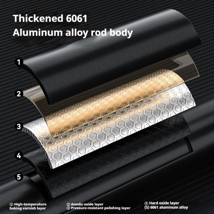 Camporax lette turstaver i aluminium