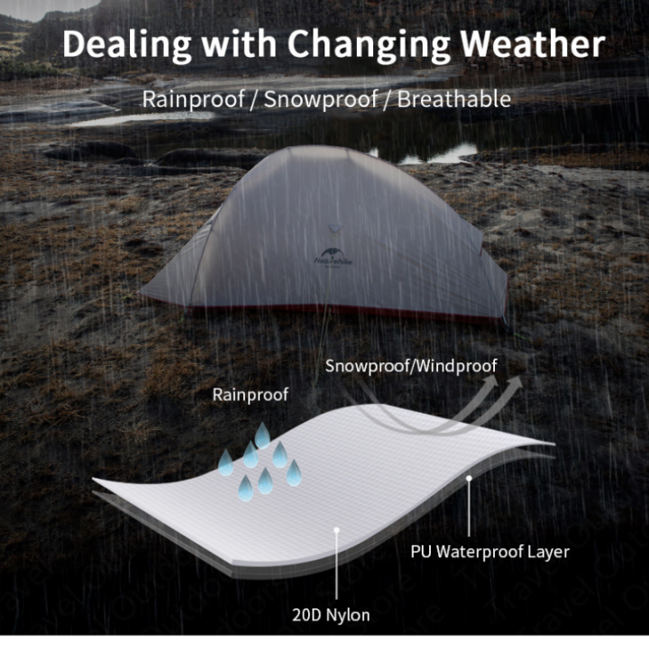 Tente de camping Camporax Cloud Up 2