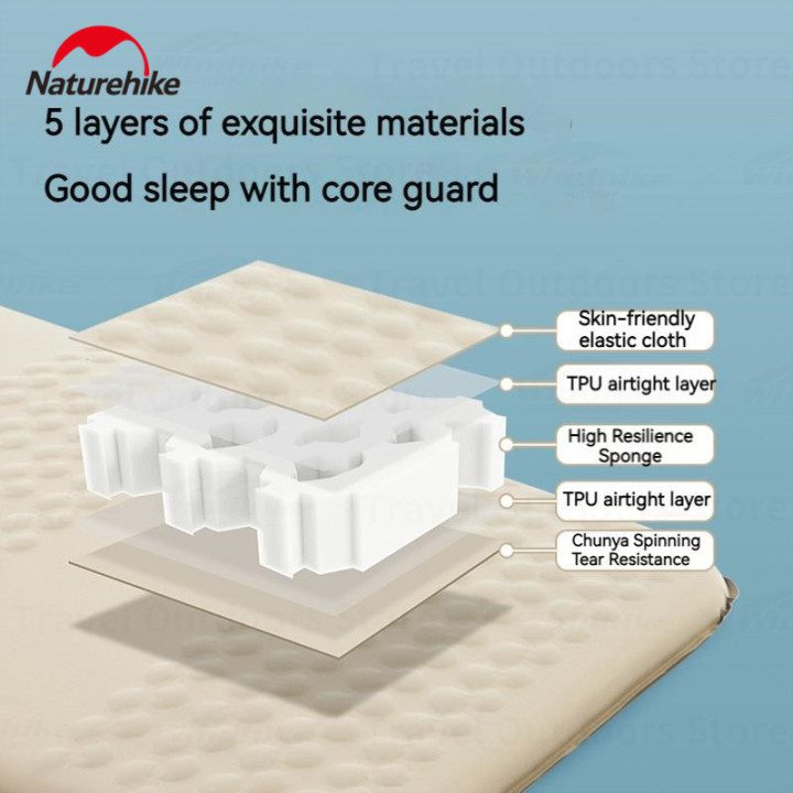 Matelas gonflable Camporax Feather Bone C6.5