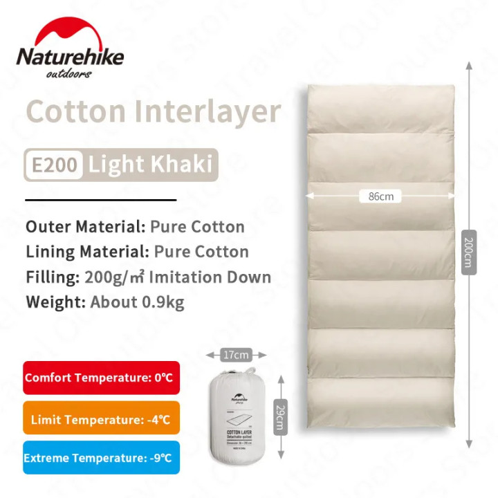 Sac de couchage Camporax Naturehike E200 en duvet et coton